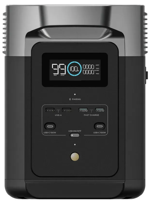 EcoFlow DELTA 2 (1024 Вт·год)